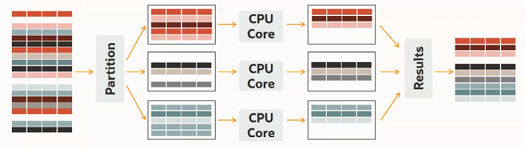 Content is described in the surrounding text.