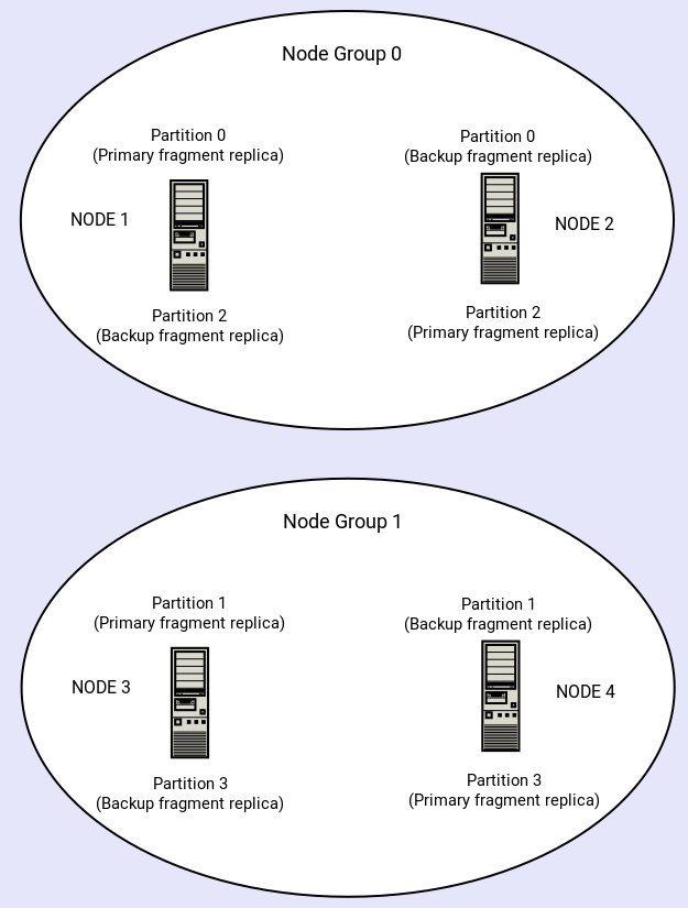 内容は周囲のテキストで説明されています。